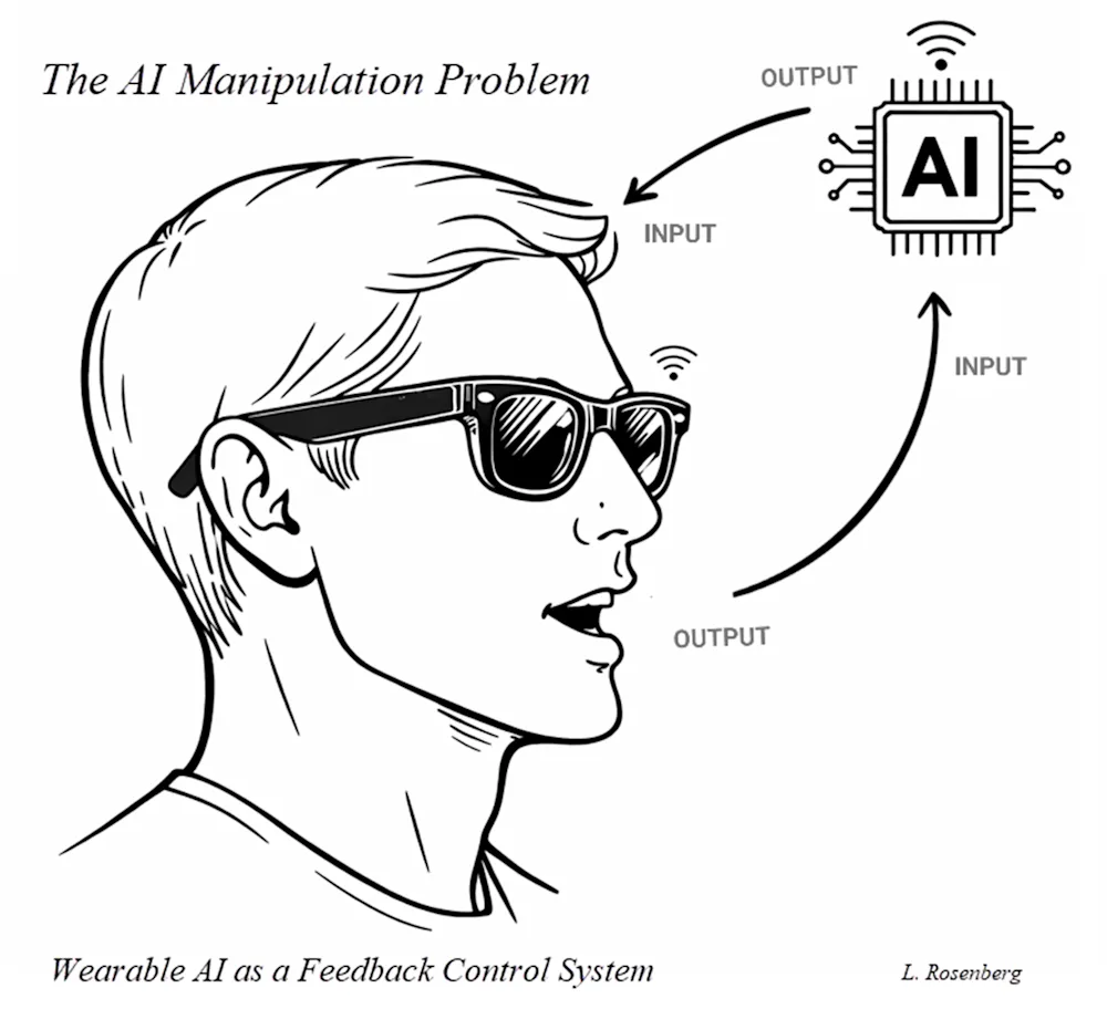 Human manipulation